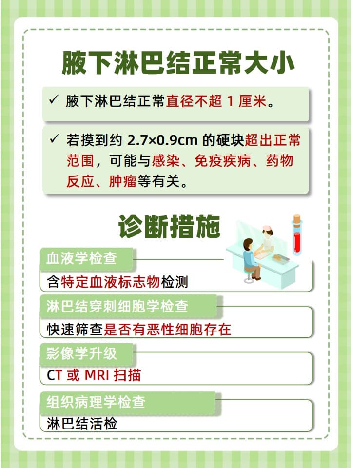 淋巴警报！腋下小疙瘩，大问题？