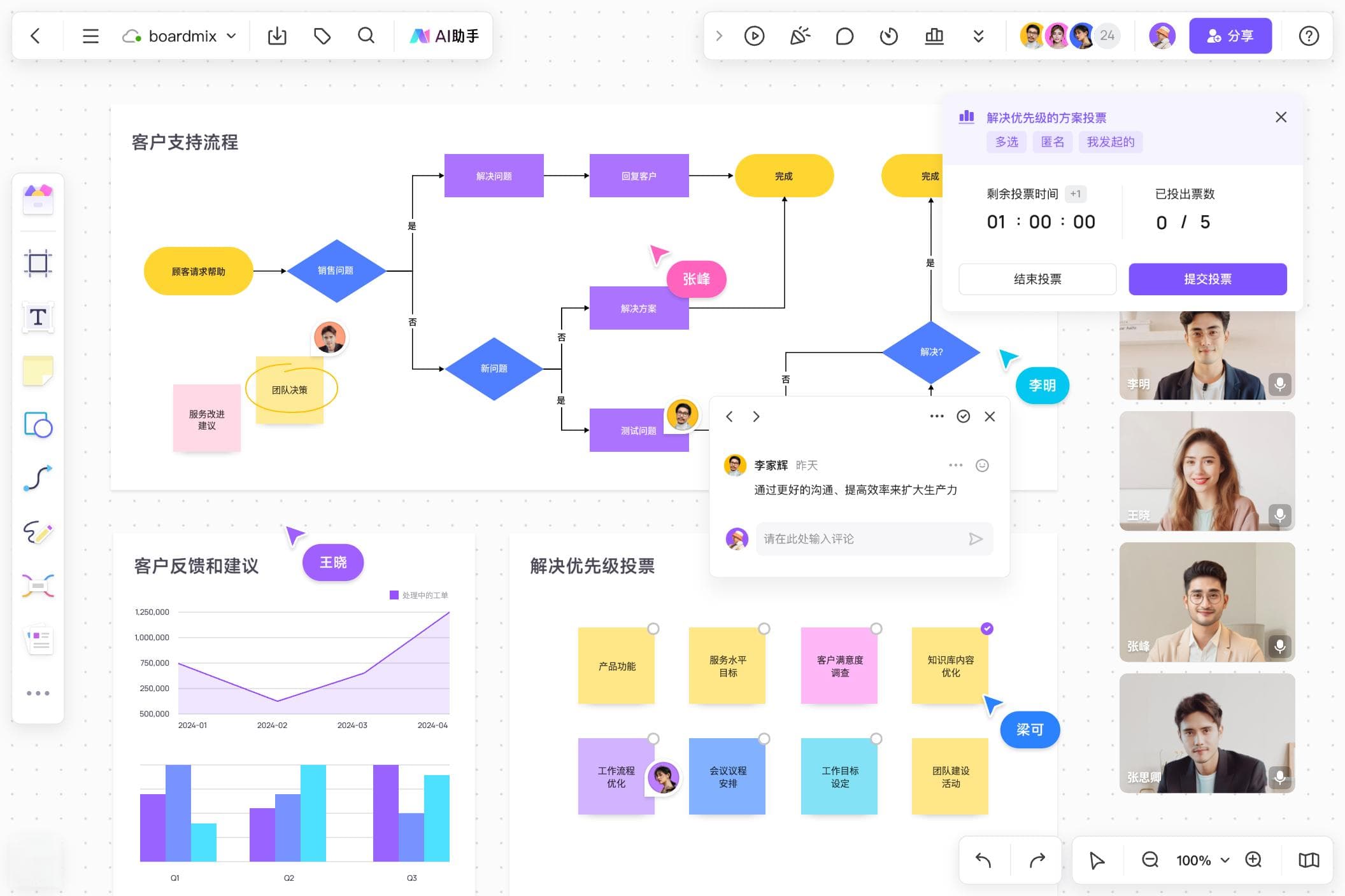清晰神仙体系结构图，总览古代神话设定！