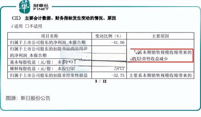 广州拟控电动自行车总量，两轮车市增速将放缓
