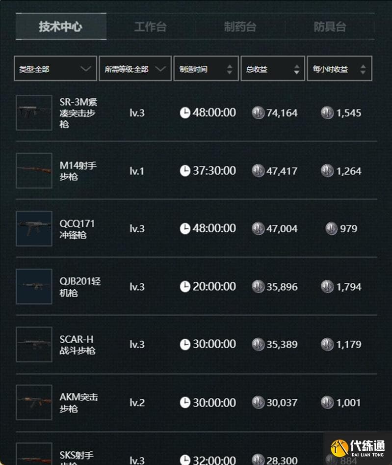三角洲行动怎么攒资源？实用攻略助你提升游戏体验
