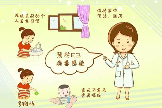 “化脓性扁桃体炎”为什么用抗生素无效？