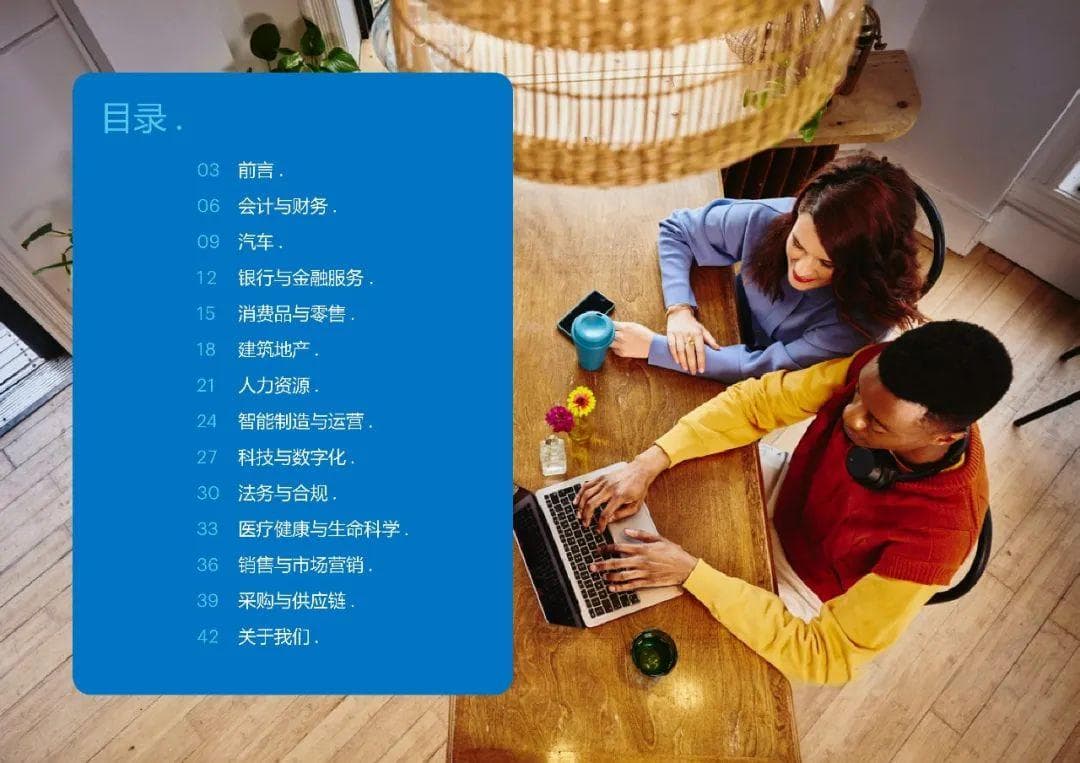 2025年市场展望与薪酬指南报告-中国大陆