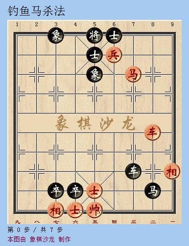 象棋30种绝杀秘籍（象棋小白到高手：一，先介绍十篇）