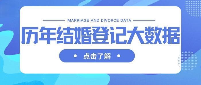 中国历年结婚、离婚登记大数据！