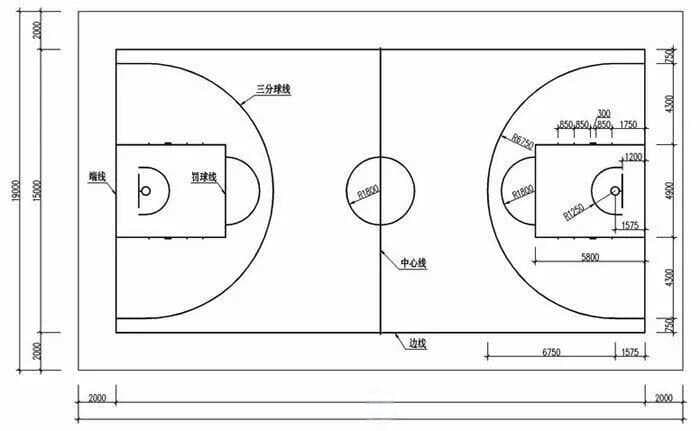 一文详解：各类运动场地标准尺寸全攻略