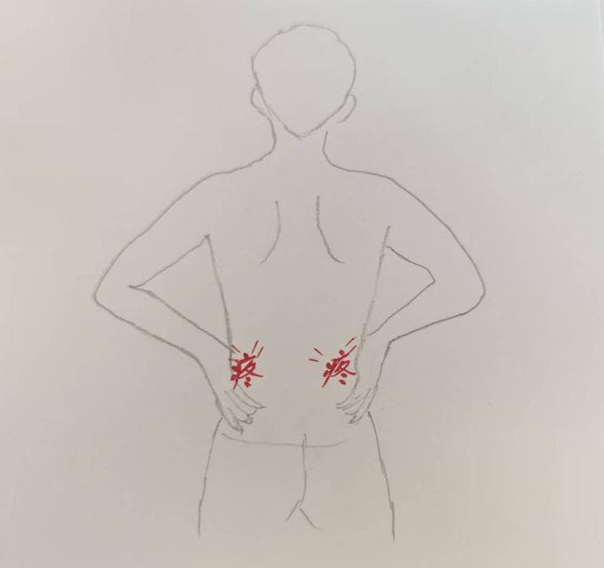 腰疼类型大盘点，你的腰疼属于哪一种？