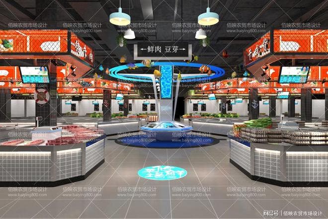 智慧农贸市场设计：智能化库存与供应链管理