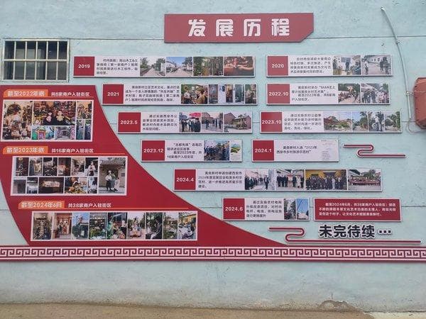 西安市长安区黄良村：立足特色文化 打造创意街区