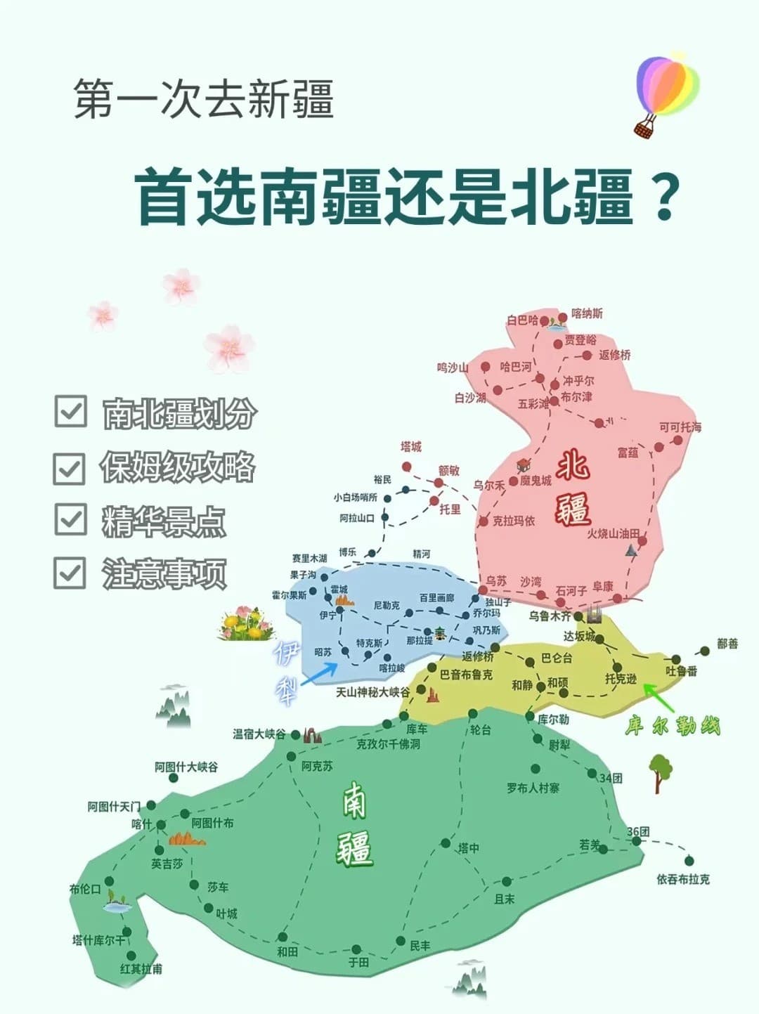 外籍人士新疆旅游全攻略：从证件办理到行程规划