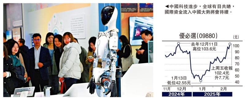 全球资金抢吸中资股：东升西降行情下的投资机遇