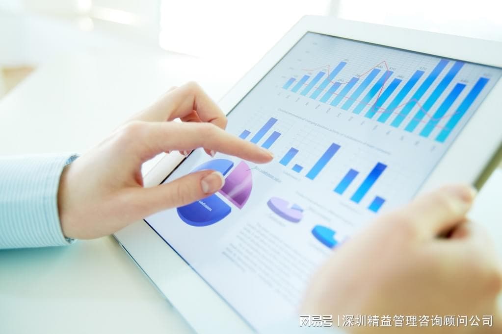 什么是价值流图分析(VSM)?价值流图分析的核心价值与应用方法