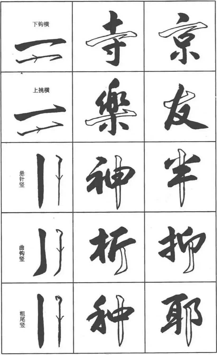 行书字谱：从入门到精通的书法艺术之旅