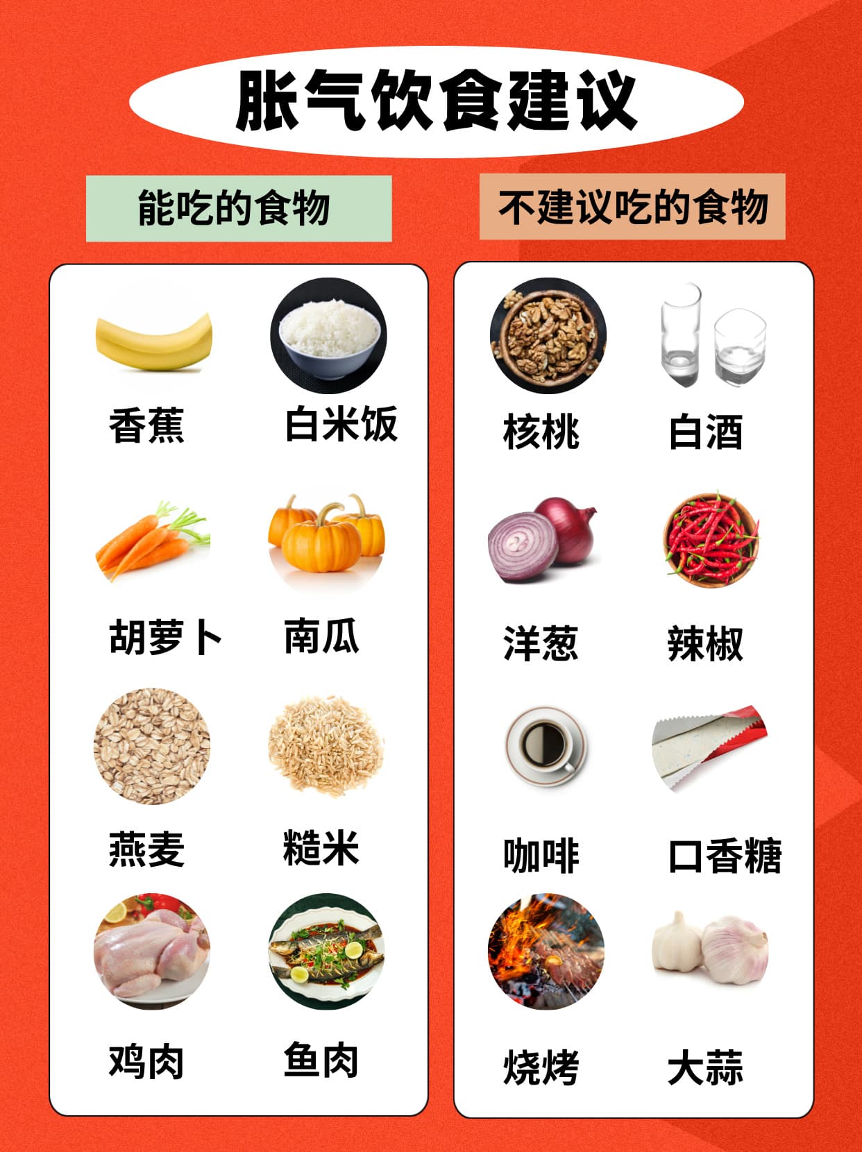 胃癌胀气VS普通胀气，别再傻傻分不清！