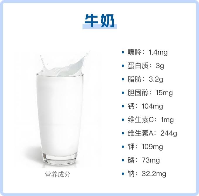 尿酸高能喝牛奶吗