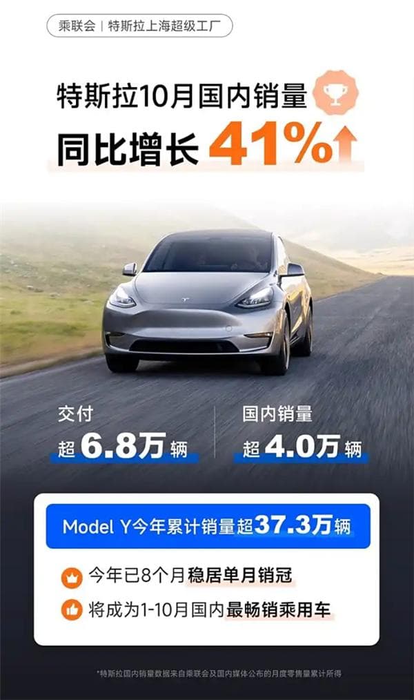 不到20万买特斯拉，这是真的么？