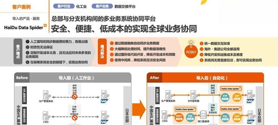 如何快速获取邮编信息？有哪些技巧可以提高效率？