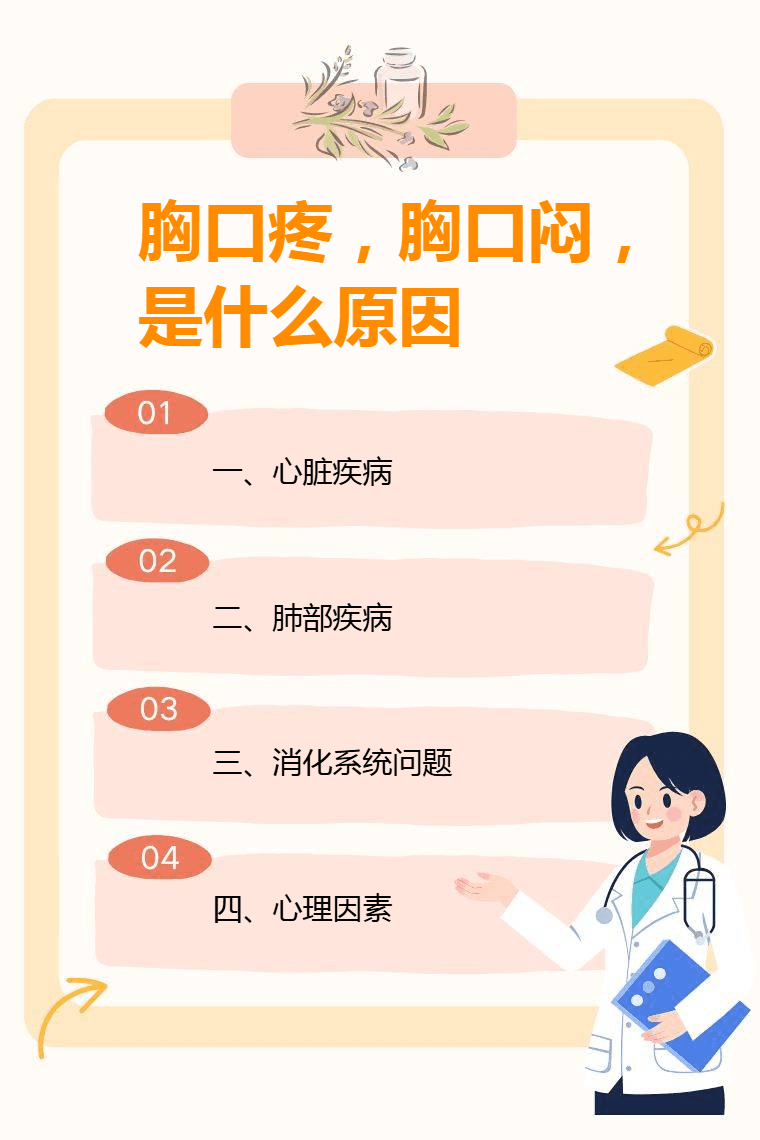 胸口疼，胸口闷，是什么原因