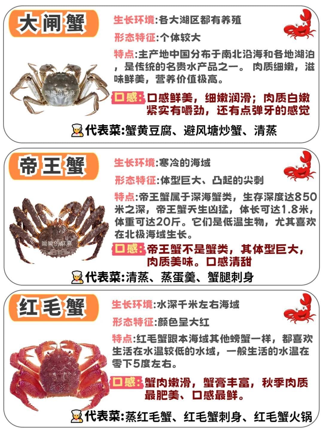 12种螃蟹的区别及特点