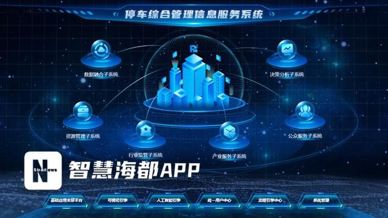 泉州将打造全市停车“一张图”！缓解城市“停车”难