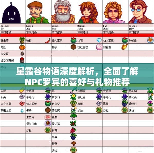 星露谷物语深度解析：罗宾的喜好与礼物推荐