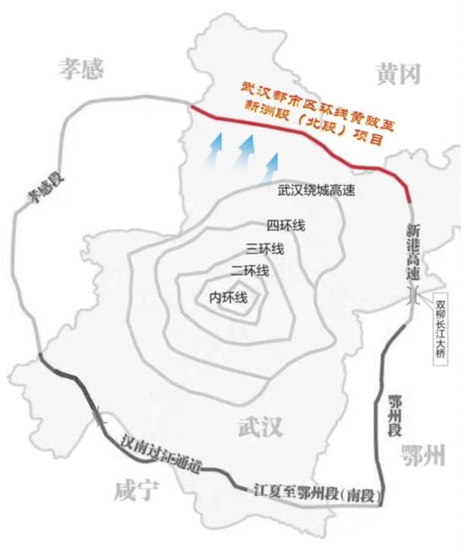 武汉六环线来啦，哪些地方获益大？哪个地方会有大发展？