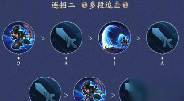 《王者荣耀》宫本武藏出装攻略 宫本武藏出装攻略