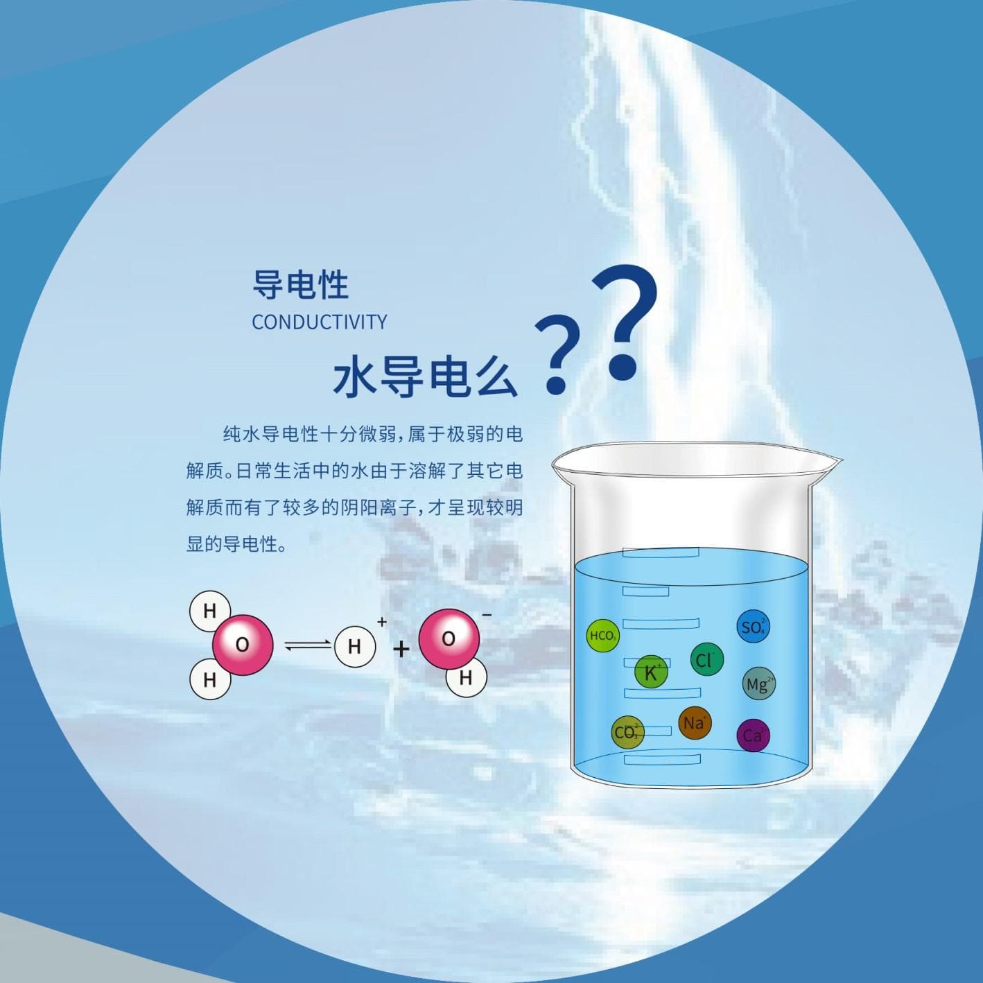 水导电么？