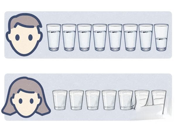 小学生一天喝多少杯水？别再愁孩子不爱喝水！小学生每日饮水，一看就懂！