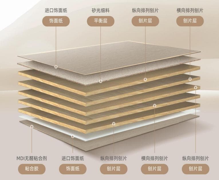 定制衣柜：5个细节让美观与实用兼得！