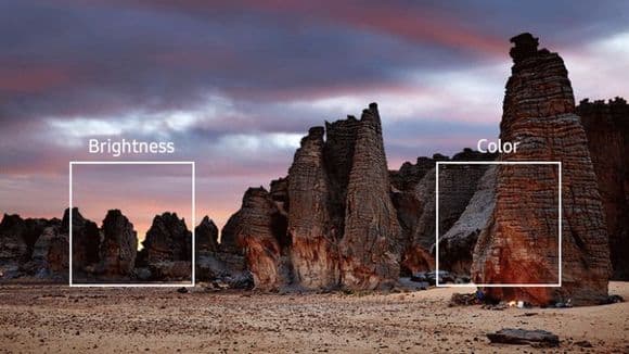 一文分清HDR10/HDR10+/Dolby Vision