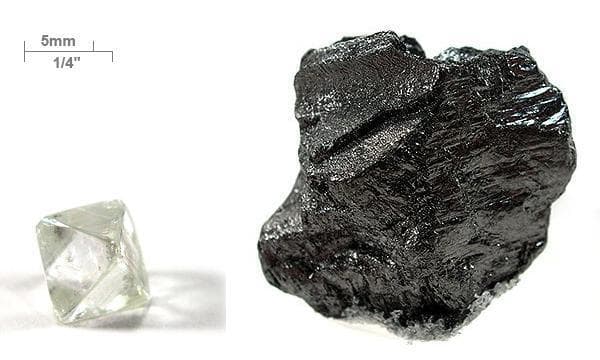 回顾碳基生命与硅基生命：为什么说宇宙环境，更适合硅基生命？