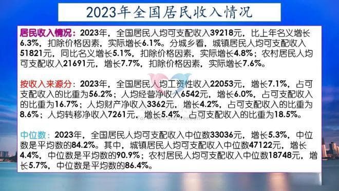 2024年了，人们挣多少工资才算平均水平？按国家统计数据来算一算
