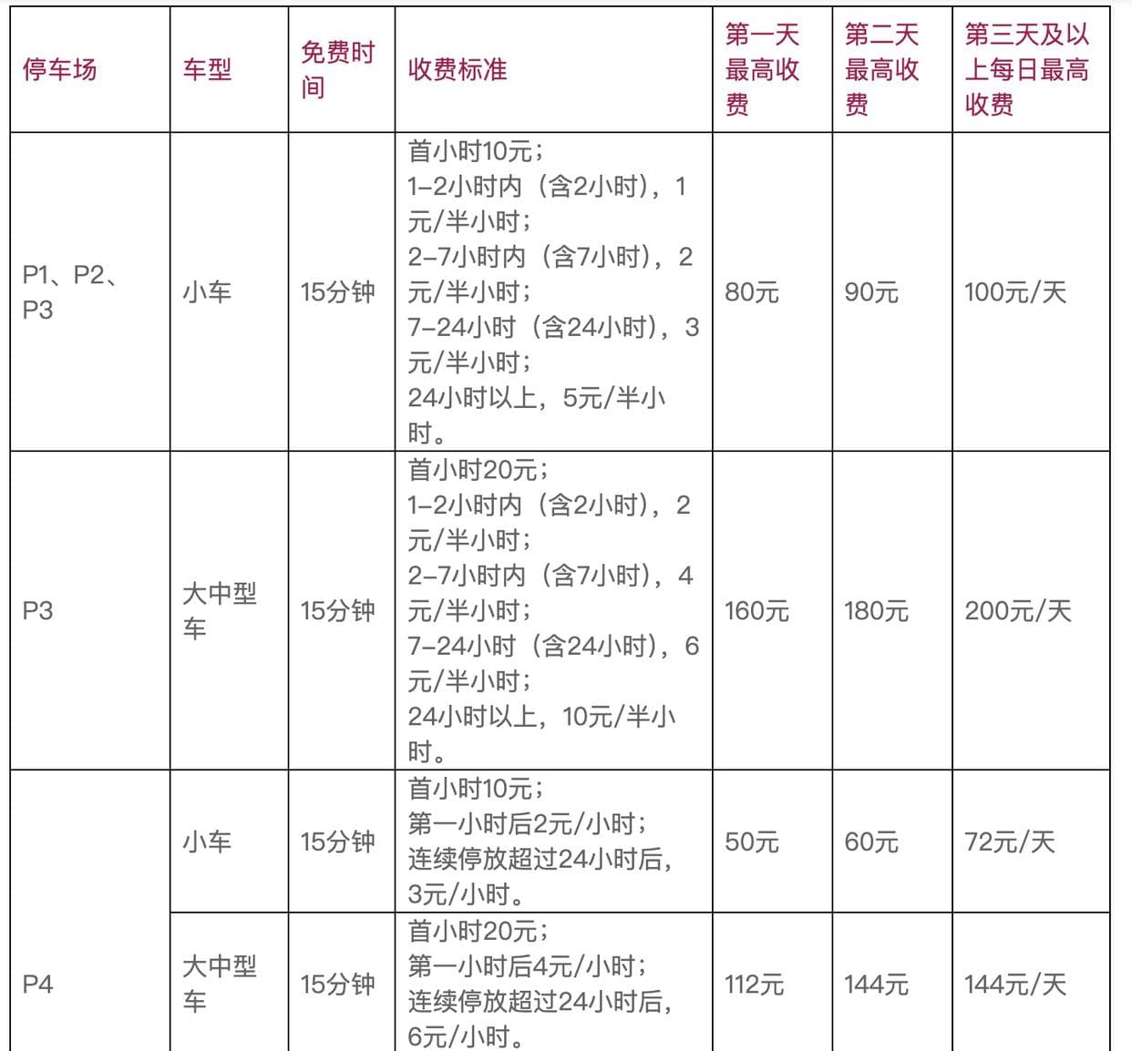 深圳宝安机场停车省钱攻略：每天低至25元，省心又实惠，停车速看