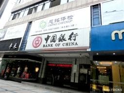 什么是有潜力的金融投资趋势跟踪方法？这个方法有什么挑战？