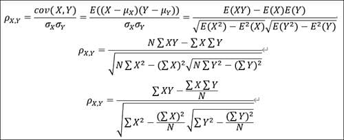 MATLAB 相关性分析方法 - 新手小白教程