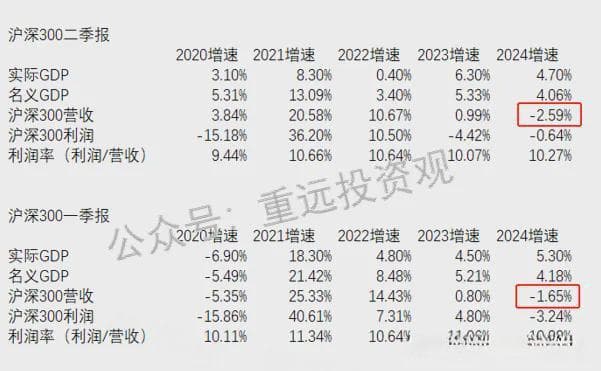 购房人陷入房价上涨焦虑，市场失控信号也已经出现