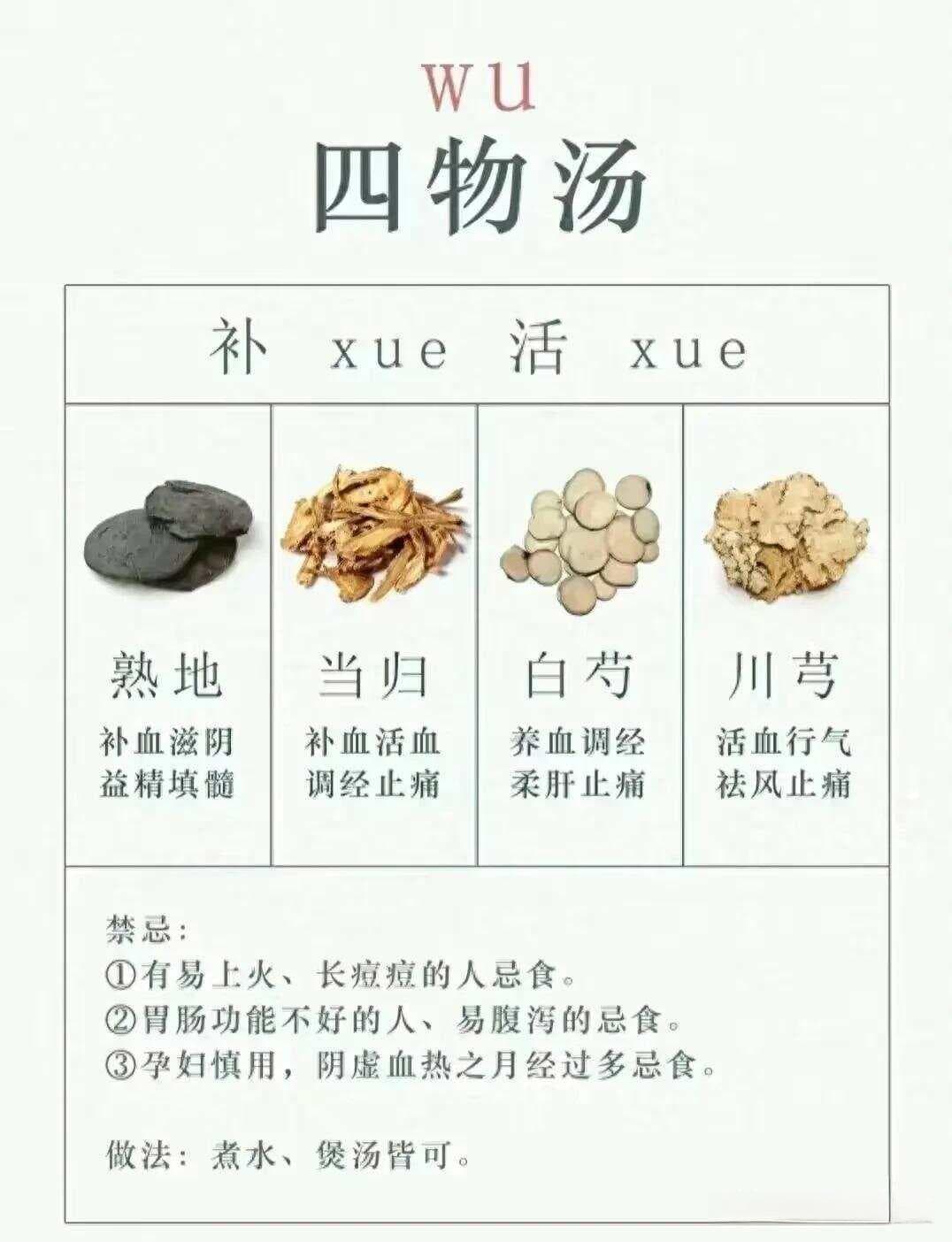 四个“千古方”：四神汤、四逆汤、四物汤、四君子汤，可千万别用错了