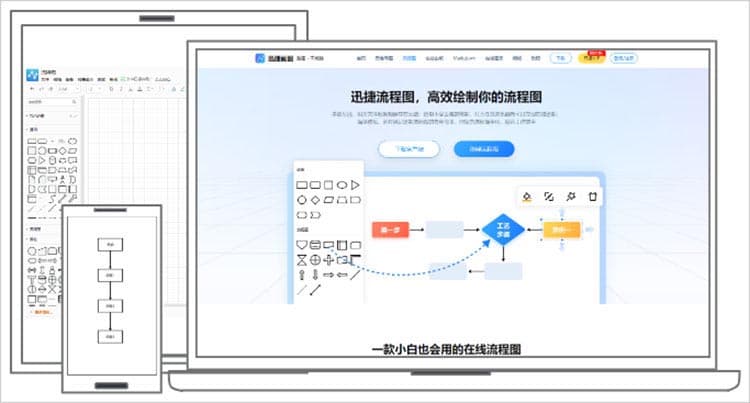 简化复杂流程：如何选择画流程图的工具