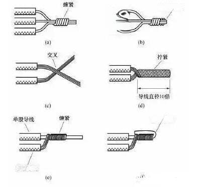电线线头最规范接法_电线接头接法图解_接线图分享