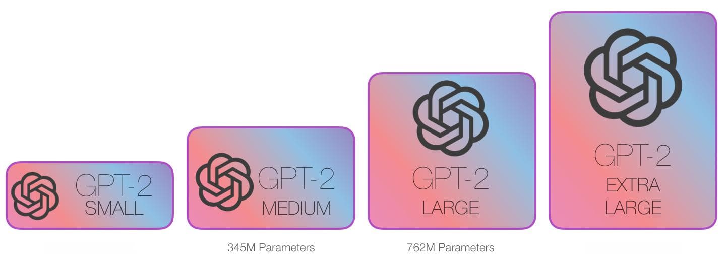 GPT-4模型优化：提升效率与性能的关键技术
