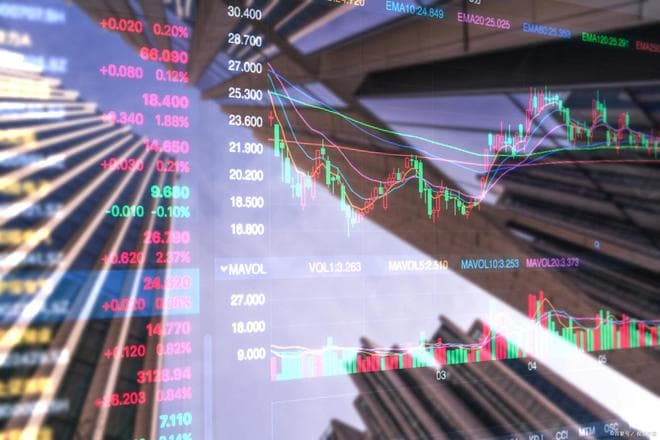 大盘调整，如何用杠杆策略实现收益最大化？