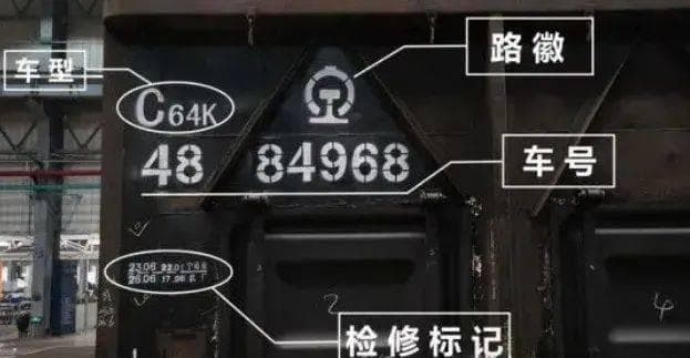 铁路货车各种字母数字代表什么意思？