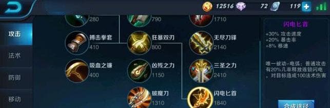王者荣耀露娜英雄攻略：核心出装与玩法技巧详解