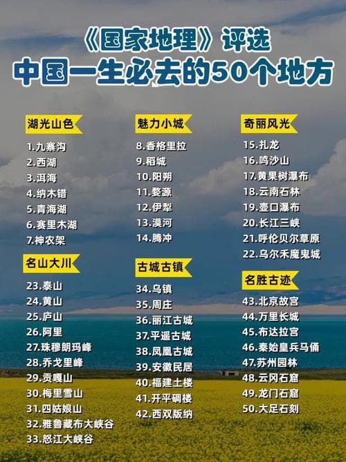内地3月份旅游景点介绍,3月国内旅游的最佳地点