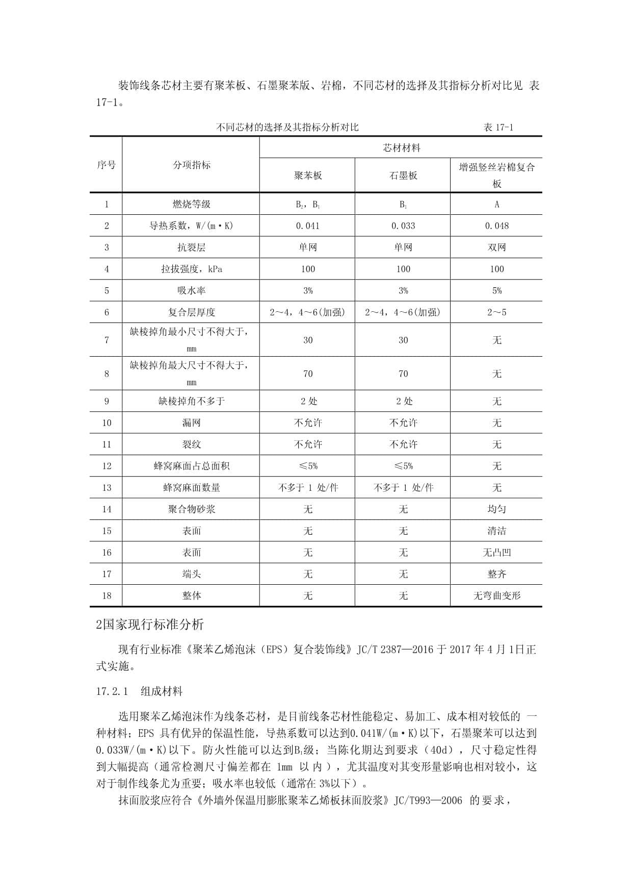 墙体保温装饰线条技术与标准解析