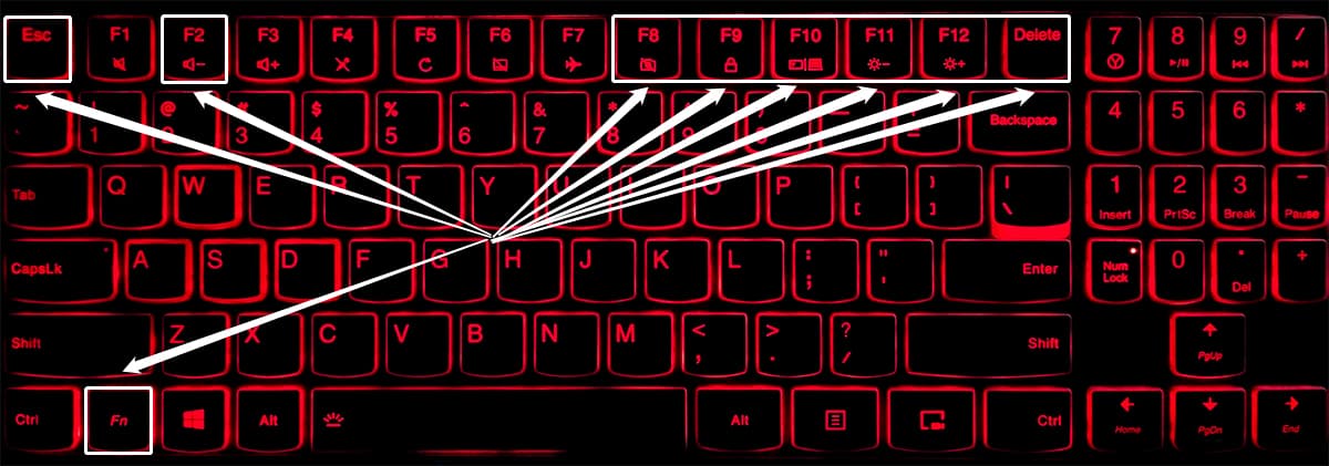 Win10安装4 —— 通过BIOS进入PE