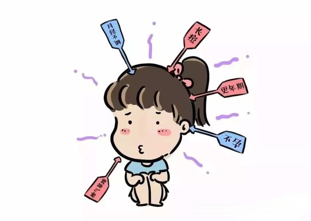 科普||报告上的“空泡蝶鞍”是什么？