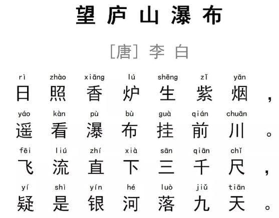 望庐山瀑布是哪个瀑布?