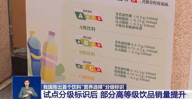 无糖、低糖饮料到底含了多少糖？以后将明确分级！选购看这个标识
