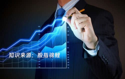 什么是股指期货？股指期货有什么特点？